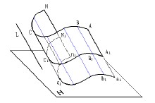 Su vonal