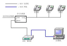 A demultiplexer