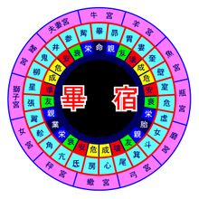 Miután Yao Su