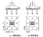 Halom