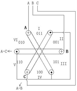 Brushless DC Motor