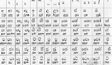 Tamil nyelv